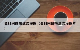南平资料网站搭建流程图（资料网站搭建流程图片）